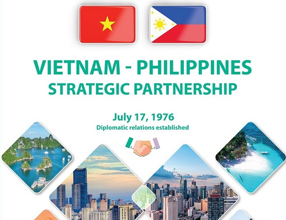 [Infographic] Vietnam – Philippines strategic partnership